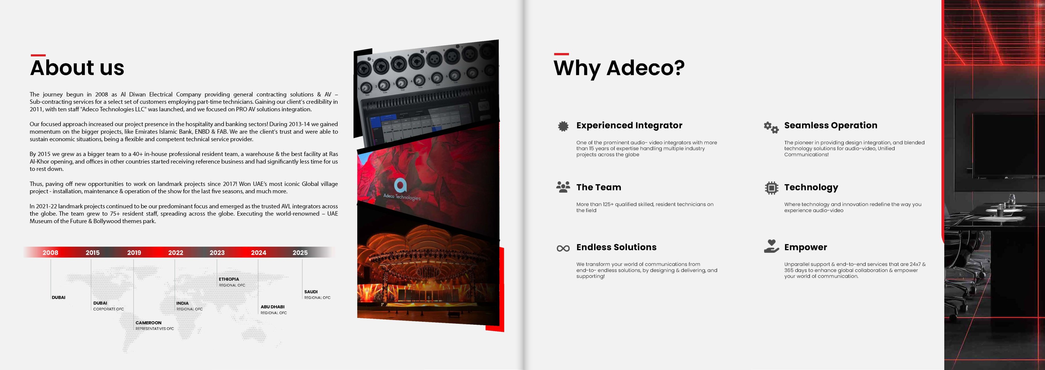 Adeco Spread 01 — About Us & Why Adeco