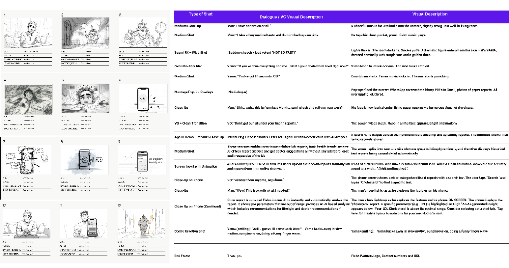 Full 12-Shot Production Storyboard
