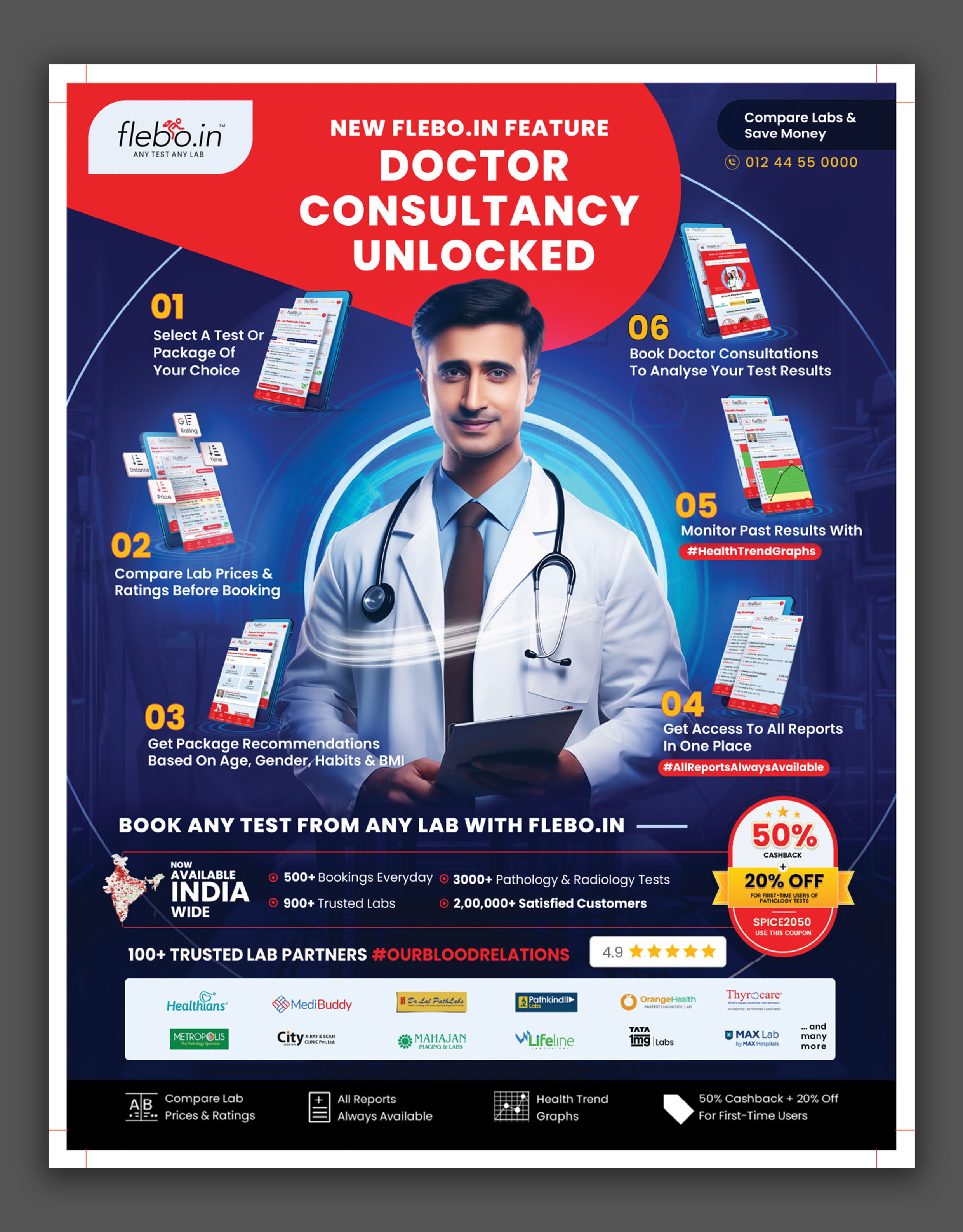 Flebo.in Doctor Consultancy