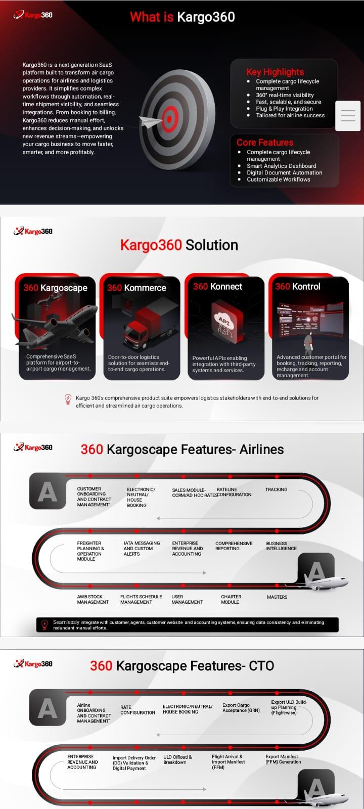 360 Kargoscape Architecture & Airline Operational Flow Slide